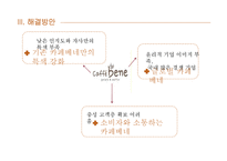 카페베네의 마케팅 전략 제안-11