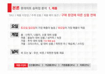 롯데마트 성공전략-15