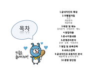 프랜차이즈경영-굽네치킨 전략 분석-2