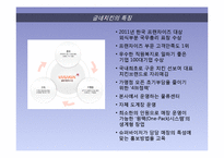 프랜차이즈경영-굽네치킨 전략 분석-3