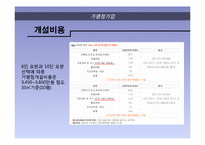 프랜차이즈경영-굽네치킨 전략 분석-8