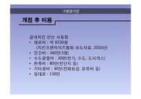 프랜차이즈경영-굽네치킨 전략 분석-9