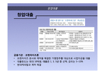 프랜차이즈경영-굽네치킨 전략 분석-15