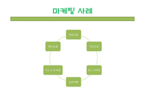 여행과 레저를 즐기는 장년층(Passionate Senior) 현황과 마케팅 사례-12