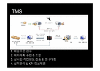 배송 네트워크 설계 및 성공 사례-7