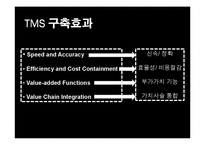 배송 네트워크 설계 및 성공 사례-8