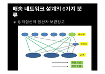 배송 네트워크 설계 및 성공 사례-10