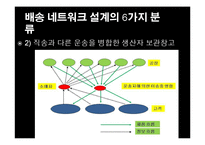 배송 네트워크 설계 및 성공 사례-11