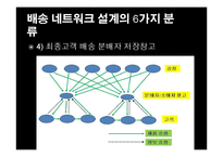 배송 네트워크 설계 및 성공 사례-13