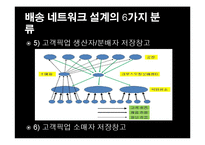 배송 네트워크 설계 및 성공 사례-14