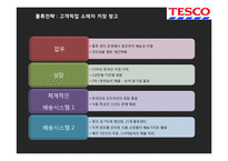배송 네트워크 설계 및 성공 사례-18