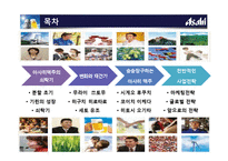 일본 `아사히 맥주` 기업경영 분석-3