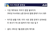 일본 `아사히 맥주` 기업경영 분석-10