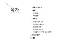 디지털 음원시장 구조 개선-2