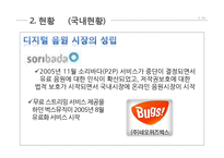 디지털 음원시장 구조 개선-9