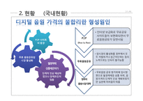 디지털 음원시장 구조 개선-10
