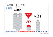디지털 음원시장 구조 개선-11