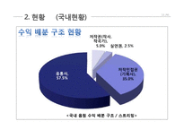 디지털 음원시장 구조 개선-16