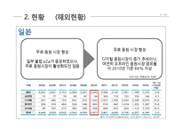 디지털 음원시장 구조 개선-20