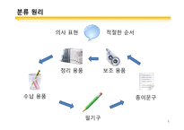 분류연습-문방구류 분류-4