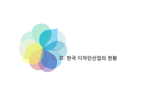 서비스산업, 디자인산업의 현황과 문제점-7