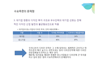 서비스산업, 디자인산업의 현황과 문제점-15