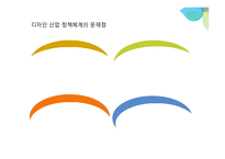 서비스산업, 디자인산업의 현황과 문제점-18