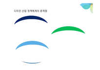 서비스산업, 디자인산업의 현황과 문제점-19