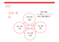 한국라인파이프사건-6
