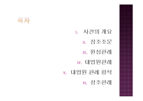 사업자단체의 금지행위-부당한경쟁제한행위-2