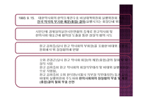 사업자단체의 금지행위-부당한경쟁제한행위-6