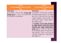 사업자단체의 금지행위-부당한경쟁제한행위-9