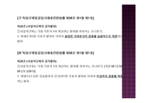 사업자단체의 금지행위-부당한경쟁제한행위-13