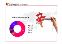 농심 신라면 중국진출-11