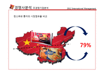 농심 신라면 중국진출-13