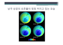 몬트리올 의정서의 주요내용과 한국의 역할 및 실효성 연구-4