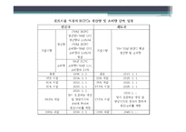 몬트리올 의정서의 주요내용과 한국의 역할 및 실효성 연구-8