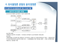윤리경영 이론과 연구모형-20