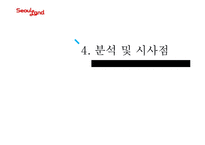 서울랜드의 문제점과 개선방안-15