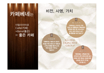 카페베네 경영전략 분석-3