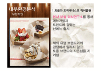 카페베네 경영전략 분석-17