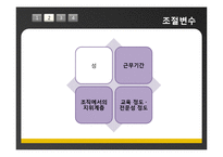동기부여 과정이론의 사례조사-14