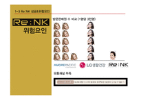 화장품 `리엔케이` 브랜드 전략-9