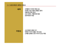 화장품 `리엔케이` 브랜드 전략-14