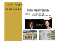 화장품 `리엔케이` 브랜드 전략-19