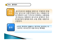 대형마트, SSM 규제 사례로 본 시장경제에서 정부의 역할-3