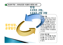 대형마트, SSM 규제 사례로 본 시장경제에서 정부의 역할-11