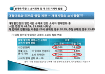 대형마트, SSM 규제 사례로 본 시장경제에서 정부의 역할-18