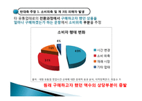 대형마트, SSM 규제 사례로 본 시장경제에서 정부의 역할-20