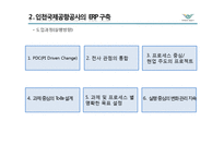 인천국제공항 공사의 ERP 성공사례 분석-13